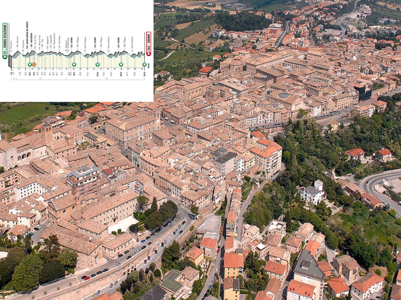 La Tirreno-Adriatico si ferma ad Osimo: i dettagli della sesta tappa prevista sabato