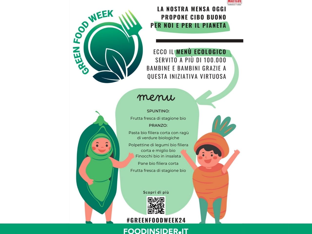 Jesi: menù ecologico nelle scuole in occasione della Green food week