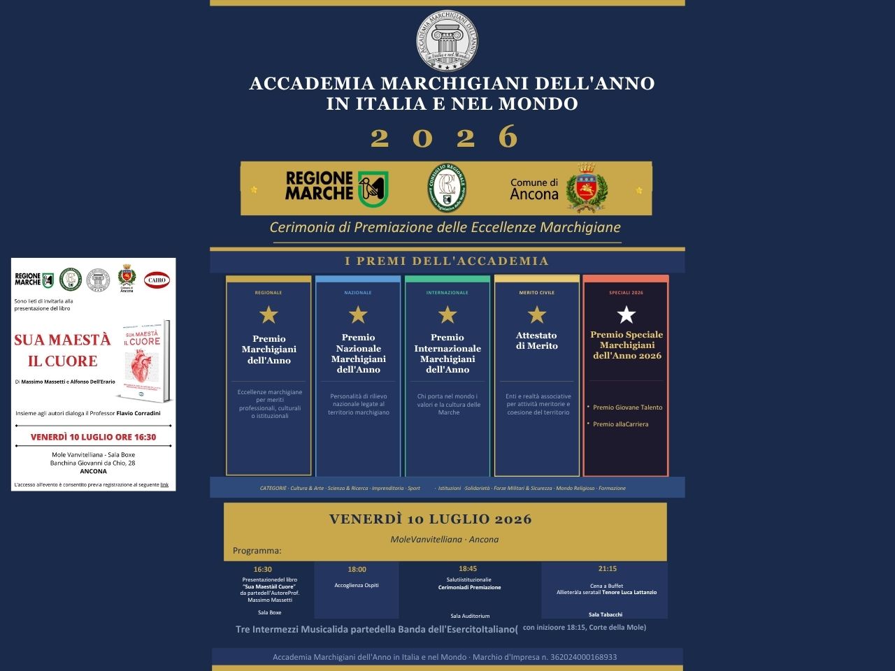 Accademia Marchigiani dell’Anno 2026: premi, protagonisti e cerimonia alla Mole Vanvitelliana di Ancona